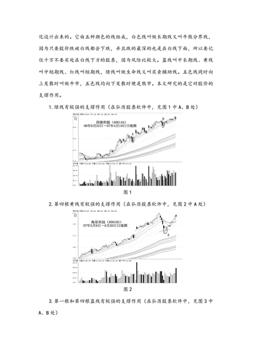 如何掌握企业财务分析在股票市场的应用？