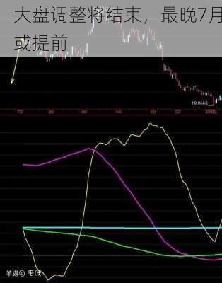 大盘调整将结束，最晚7月或提前