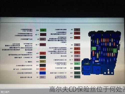 高尔夫CD保险丝位于何处？