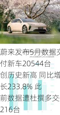 蔚来发布5月数据交付新车20544台创历史新高 同比增长233.8% 此前数据遭杜撰多交付216台