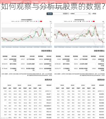 如何观察与分析玩股票的数据？