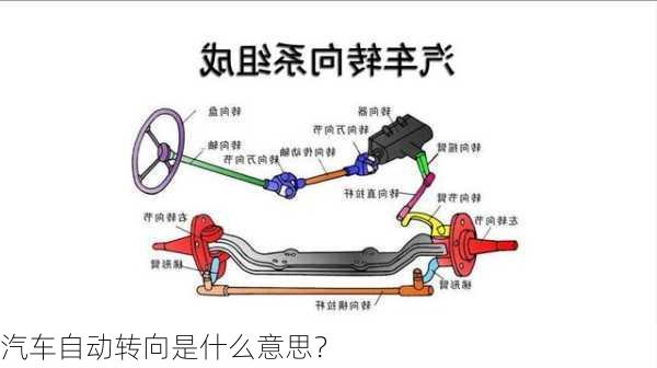 汽车自动转向是什么意思？