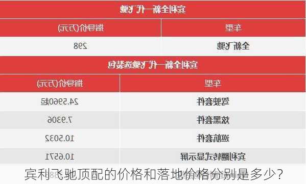 宾利飞驰顶配的价格和落地价格分别是多少？