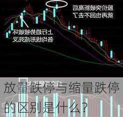 放量跌停与缩量跌停的区别是什么？