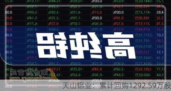 天山铝业：累计回购1292.59万股