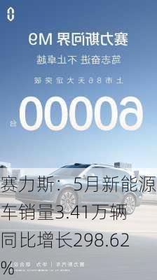 赛力斯：5月新能源汽车销量3.41万辆 同比增长298.62%