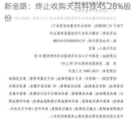 新金路：终止收购天兵科技45.28%股份