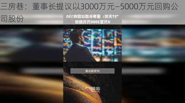 三房巷：董事长提议以3000万元—5000万元回购公司股份