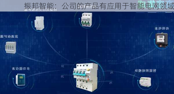 振邦智能：公司的产品有应用于智能电网领域