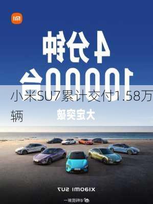 小米SU7累计交付1.58万辆