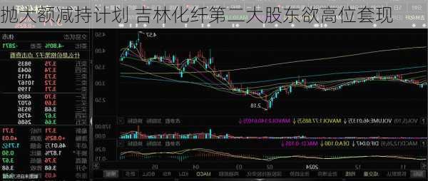 抛大额减持计划 吉林化纤第二大股东欲高位套现