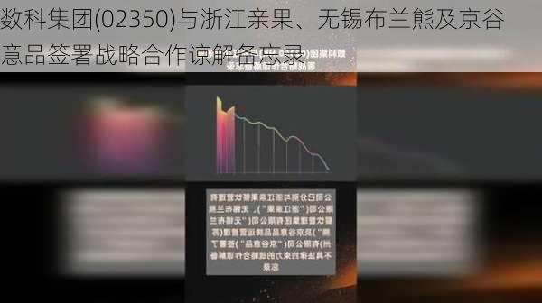 数科集团(02350)与浙江亲果、无锡布兰熊及京谷意品签署战略合作谅解备忘录