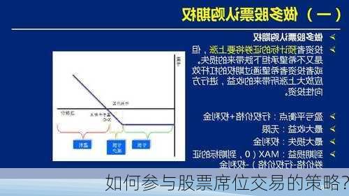 如何参与股票席位交易的策略？