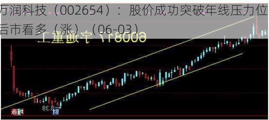 万润科技（002654）：股价成功突破年线压力位-后市看多（涨）（06-03）