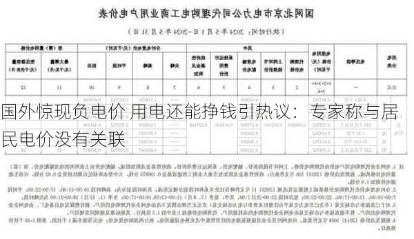 国外惊现负电价 用电还能挣钱引热议：专家称与居民电价没有关联