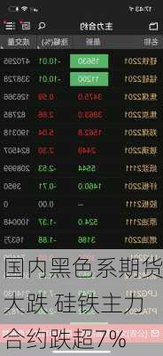 国内黑色系期货大跌 硅铁主力合约跌超7%