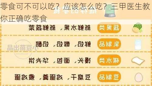 零食可不可以吃？应该怎么吃？三甲医生教你正确吃零食