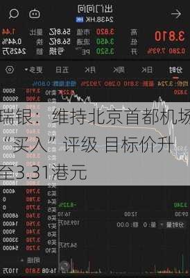 瑞银：维持北京首都机场“买入”评级 目标价升至3.31港元