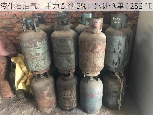 液化石油气：主力跌逾 3%，累计仓单 1252 吨