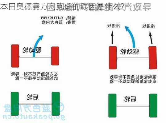 本田奥德赛方向跑偏的原因是什么？