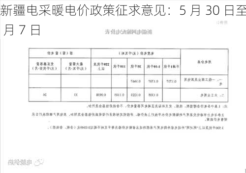 新疆电采暖电价政策征求意见：5 月 30 日至 6 月 7 日