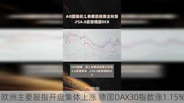 欧洲主要股指开盘集体上涨 德国DAX30指数涨1.15%