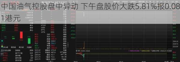 中国油气控股盘中异动 下午盘股价大跌5.81%报0.081港元