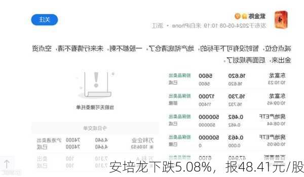 安培龙下跌5.08%，报48.41元/股
