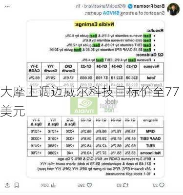 大摩上调迈威尔科技目标价至77美元