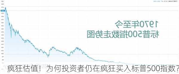 疯狂估值！为何投资者仍在疯狂买入标普500指数？