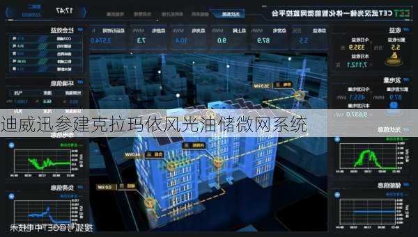 迪威迅参建克拉玛依风光油储微网系统