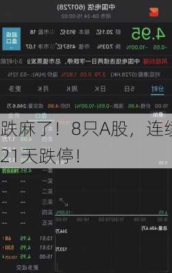 跌麻了！8只A股，连续21天跌停！