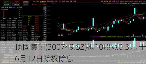 顶固集创(300749.SZ)拟10股派0.3元 于6月12日除权除息