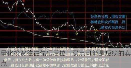 量化投资往往先砸后拉，买点可能是短线的卖点