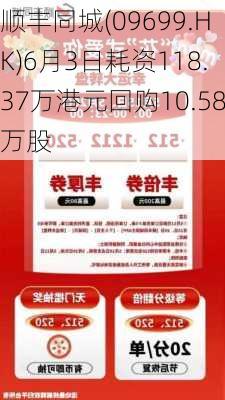 顺丰同城(09699.HK)6月3日耗资118.37万港元回购10.58万股