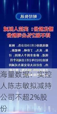 海量数据：实控人陈志敏拟减持公司不超2%股份