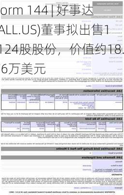 Form 144 | 好事达(ALL.US)董事拟出售1,124股股份，价值约18.76万美元