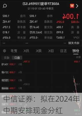 中信证券：拟在2024年中期安排现金分红