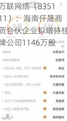 万联网络（835111）：海南仟晟商贸合伙企业拟增持挂牌公司1146万股