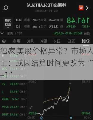 独家|美股价格异常？市场人士：或因结算时间更改为“T+1”