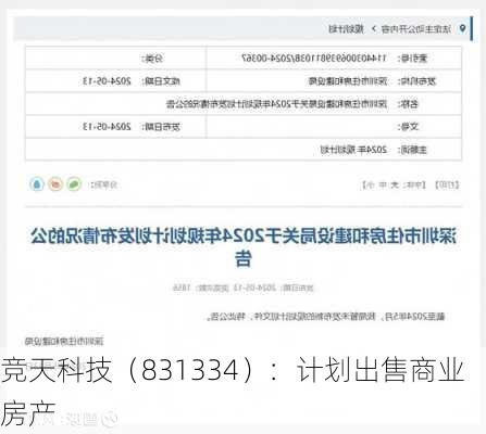 竞天科技（831334）：计划出售商业房产