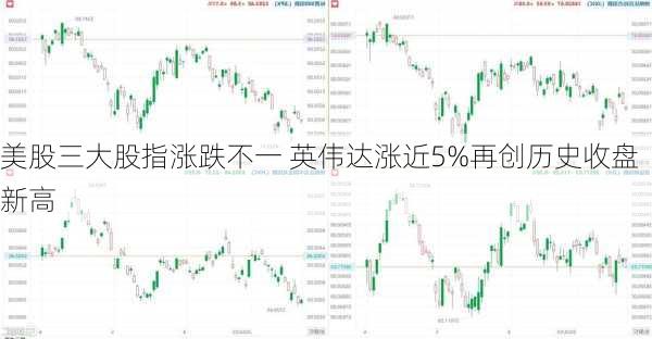 美股三大股指涨跌不一 英伟达涨近5%再创历史收盘新高