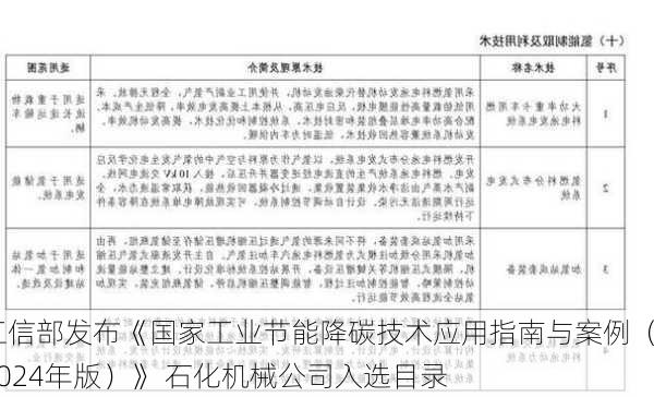 工信部发布《国家工业节能降碳技术应用指南与案例（2024年版）》 石化机械公司入选目录