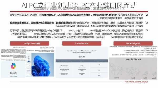 AI PC成行业新动能  PC产业链闻风而动