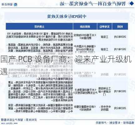 国产 PCB 设备厂商：迎来产业升级机遇