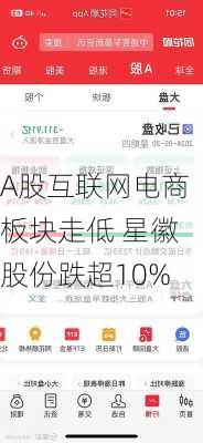 A股互联网电商板块走低 星徽股份跌超10%