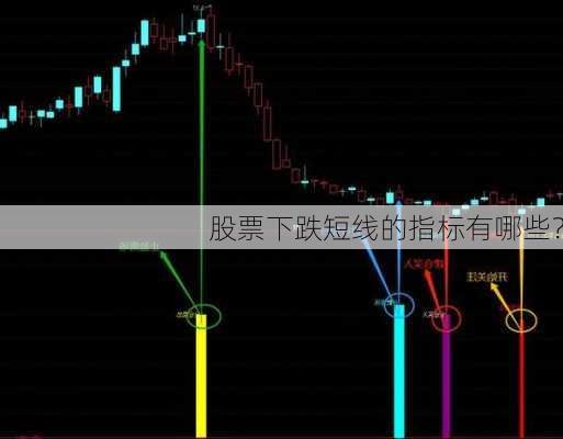 股票下跌短线的指标有哪些？