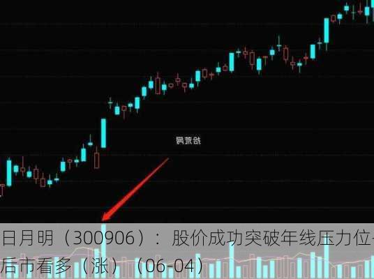 日月明（300906）：股价成功突破年线压力位-后市看多（涨）（06-04）