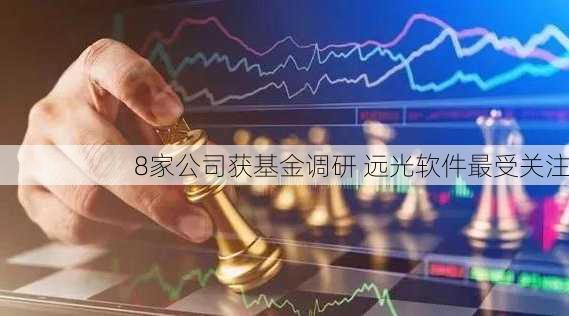 8家公司获基金调研 远光软件最受关注