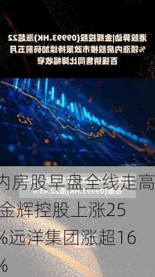 内房股早盘全线走高 金辉控股上涨25%远洋集团涨超16%